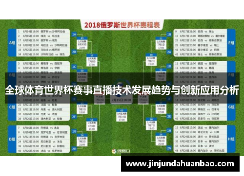全球体育世界杯赛事直播技术发展趋势与创新应用分析