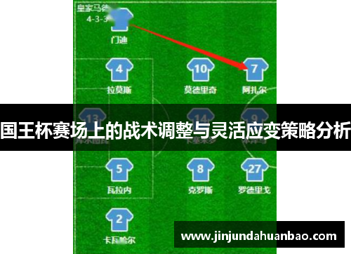 国王杯赛场上的战术调整与灵活应变策略分析