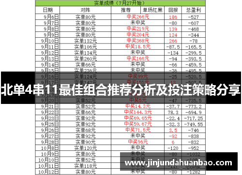 北单4串11最佳组合推荐分析及投注策略分享
