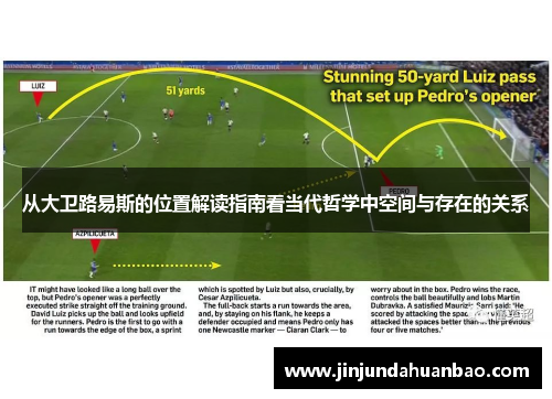 从大卫路易斯的位置解读指南看当代哲学中空间与存在的关系