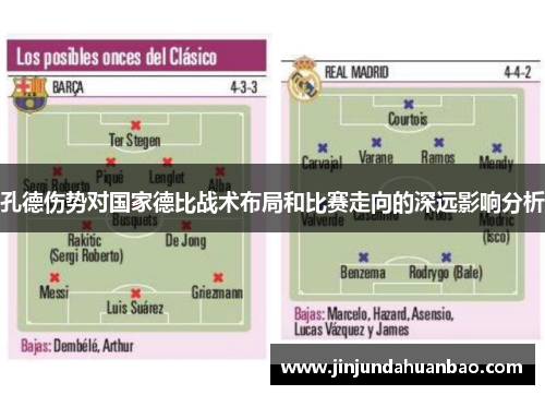 孔德伤势对国家德比战术布局和比赛走向的深远影响分析