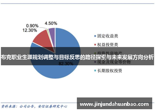 布克职业生涯规划调整与目标反思的路径探索与未来发展方向分析