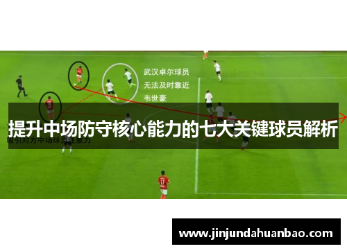 提升中场防守核心能力的七大关键球员解析