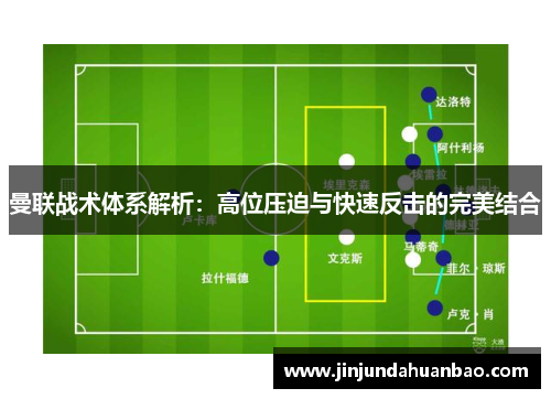 曼联战术体系解析：高位压迫与快速反击的完美结合
